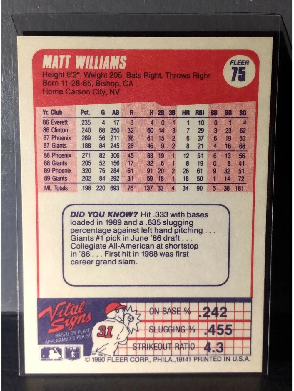 1990 Matt Williams Fleer Baseball Card #75